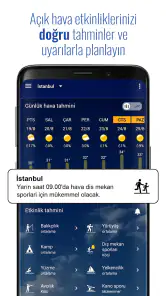 Şeffaf saat ve hava durumu screenshot