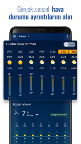 Şeffaf saat ve hava durumu screenshot