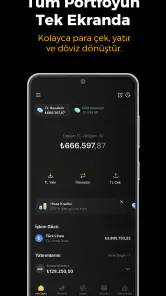 Slayz: Borsa | Hisse | Döviz screenshot