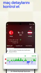 Sofascore: Canlı skor 1