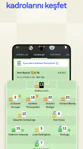 Sofascore: Canlı skor screenshot