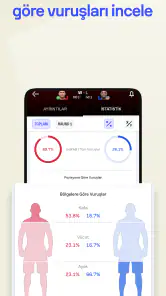 Sofascore: Canlı skor screenshot
