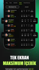 Soloscore: Sosyal & Canlı Skor screenshot