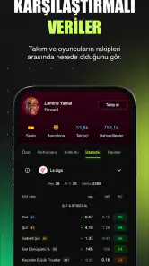 Soloscore: Sosyal & Canlı Skor screenshot