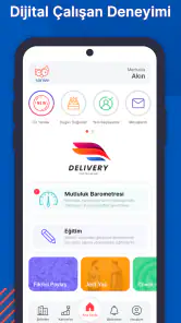 Sorwe Business screenshot