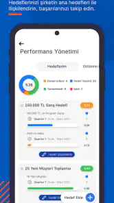 Sorwe Business screenshot