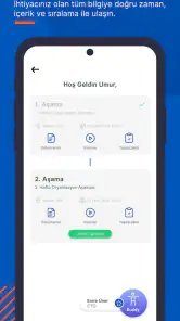 Sorwe Business screenshot