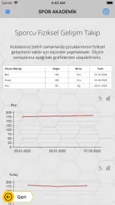 Spor Akademik Sporcu screenshot