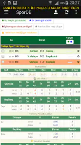 SporDb screenshot