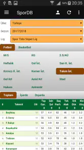 SporDb screenshot