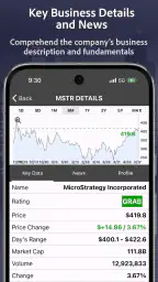 StockRank: Stock Market Trends 4