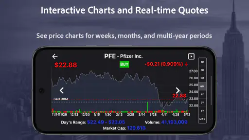 StockRank: Stock Market Trends 5