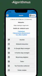 Straußenführer Südbaden 6