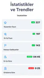 Sudoku.com - Sudoku Oyunu 5