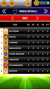 Süper Lig Türkiye Futbol Oyunu screenshot