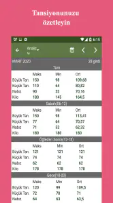 Tansiyon Takipçisi screenshot