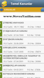 TEMEL KANUNLAR 4