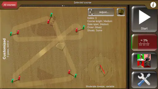 Top Sailor sailing simulator 8