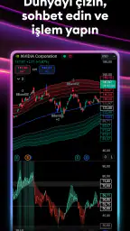 TradingView - Borsa Takip 1