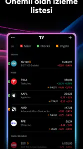 TradingView - Borsa Takip screenshot