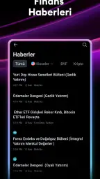 TradingView - Borsa Takip 5