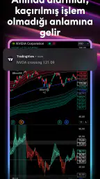 TradingView - Borsa Takip 7