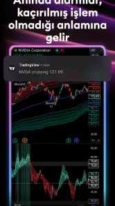 TradingView - Borsa Takip screenshot