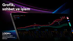 TradingView - Borsa Takip screenshot