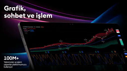 TradingView - Borsa Takip 8