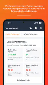 Trendyol Go Restoran Paneli screenshot
