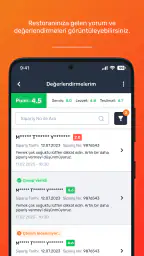 Trendyol Go Restoran Paneli 7