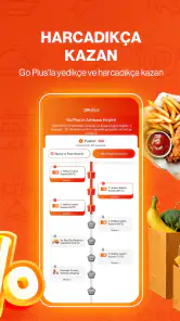 Trendyol Go: Yemek, Market, Su screenshot