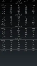 Trix - تركس 4