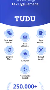TUDU: YKS, TYT, AYT Soru Çöz screenshot
