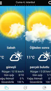 Türkiye Hava Durumu screenshot