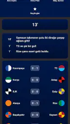 Türkiye Süper Lig Simülasyon 3