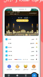 Türkiye'de namaz vakitleri 1