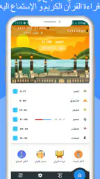 Türkiye'de namaz vakitleri 4