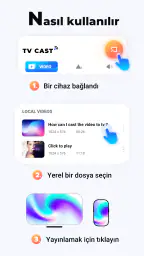 TV Oyuncuları | Ekran yansıtma 8
