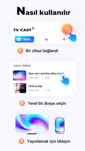 TV Oyuncuları | Ekran yansıtma screenshot