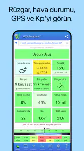 UAV Forecast dronlar için screenshot