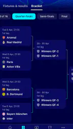 UEFA Champions League Official 3