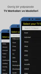 Uzaktan Kumanda TV Evrensel 8
