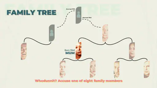 Who Muted Uncle Marcus? 6