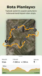 Wikiloc - Dünyanın Rotaları screenshot