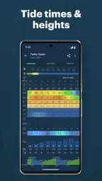 Windy.app: Rüzgar, Hava Durumu 8