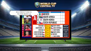 World Cup Central TV screenshot