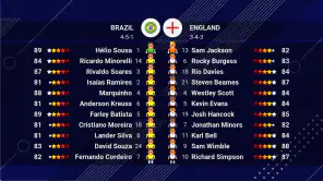 World Soccer Champs screenshot