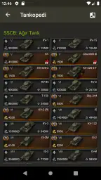 WoT için Bilgi Bankası 2