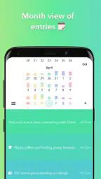 Writeaday - AI Journal 4